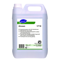 Cleaning Chemicals Food Safe