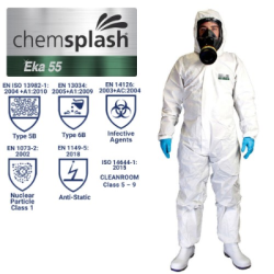 Disposable Coveralls