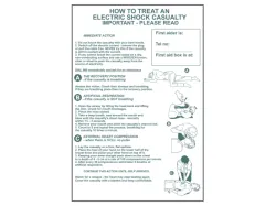 Safety Posters